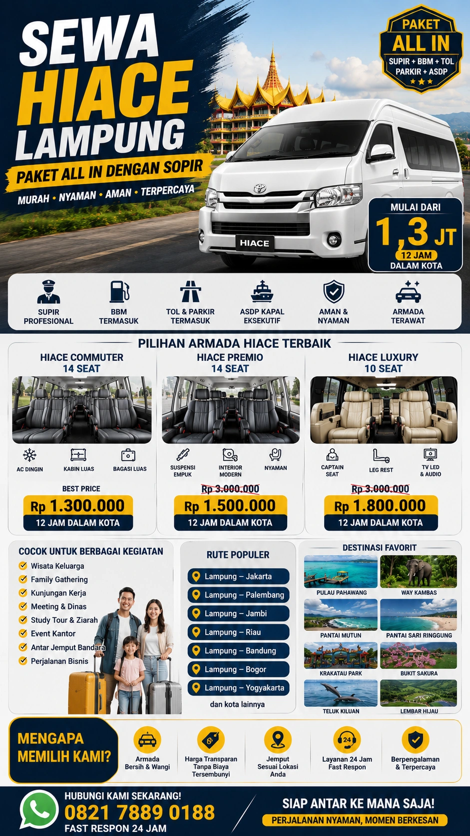 Rental Mobil Wisata Lampung Temani Liburan Jadi Lebih Seru